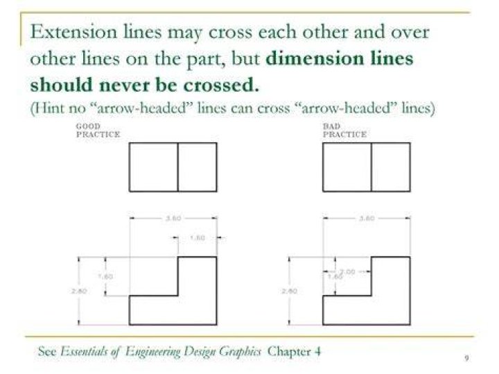 Does a line have a breadth?
