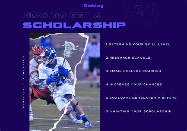 Does bucknell give athletic scholarships?