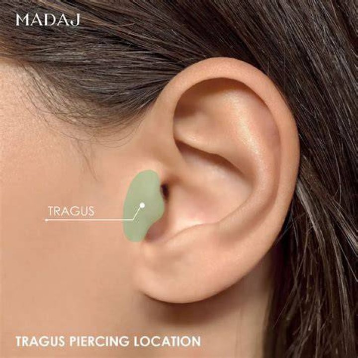 Does tragus piercing affect earphones?
