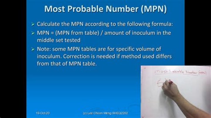 For most probable number?