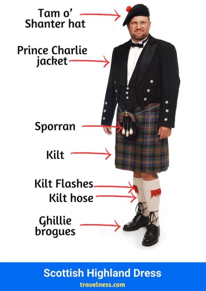 How scotsmen wear kilts?