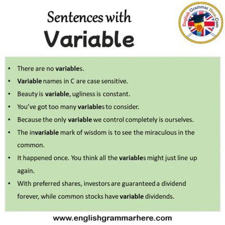 How to put in variable in a sentence?