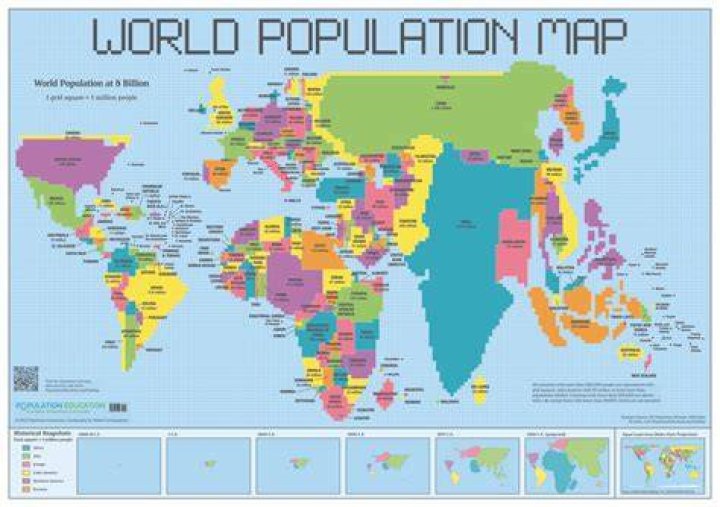 In populations around the world?