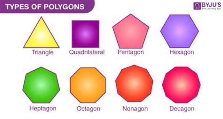 Is a seven figure sum?