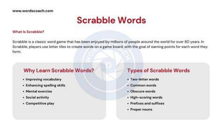 Is bulled a scrabble word?