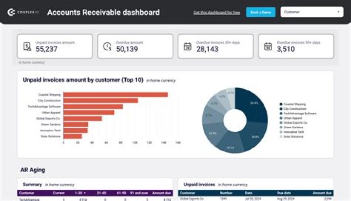 Is debtor account receivable?