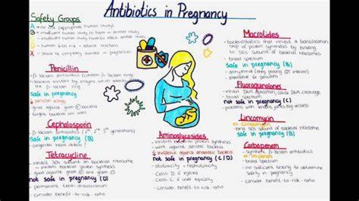 Is decatylen safe in pregnancy?
