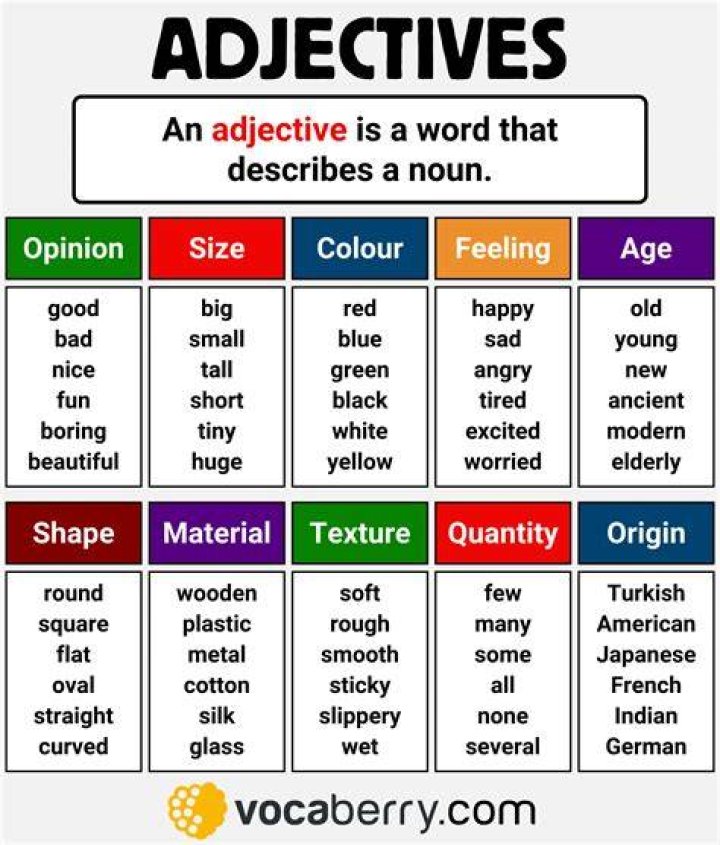 Is enthral an adjective?