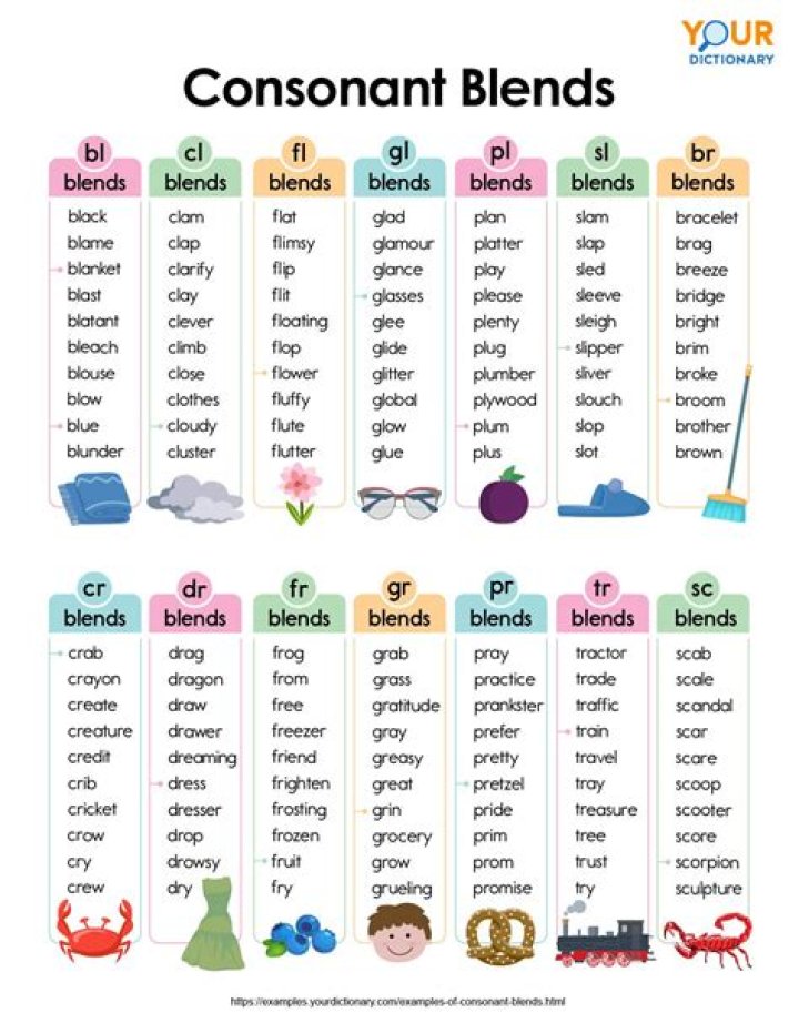Is fawningly a word?