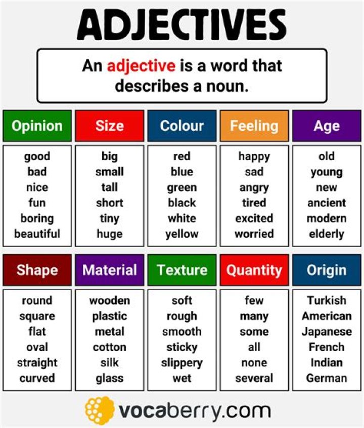 Is kinked an adjective?