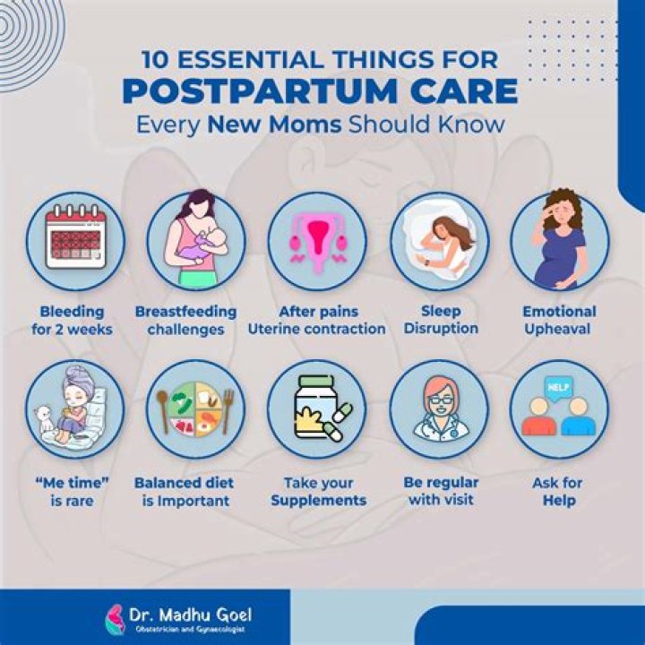 Is postpartum and postpartum the same?