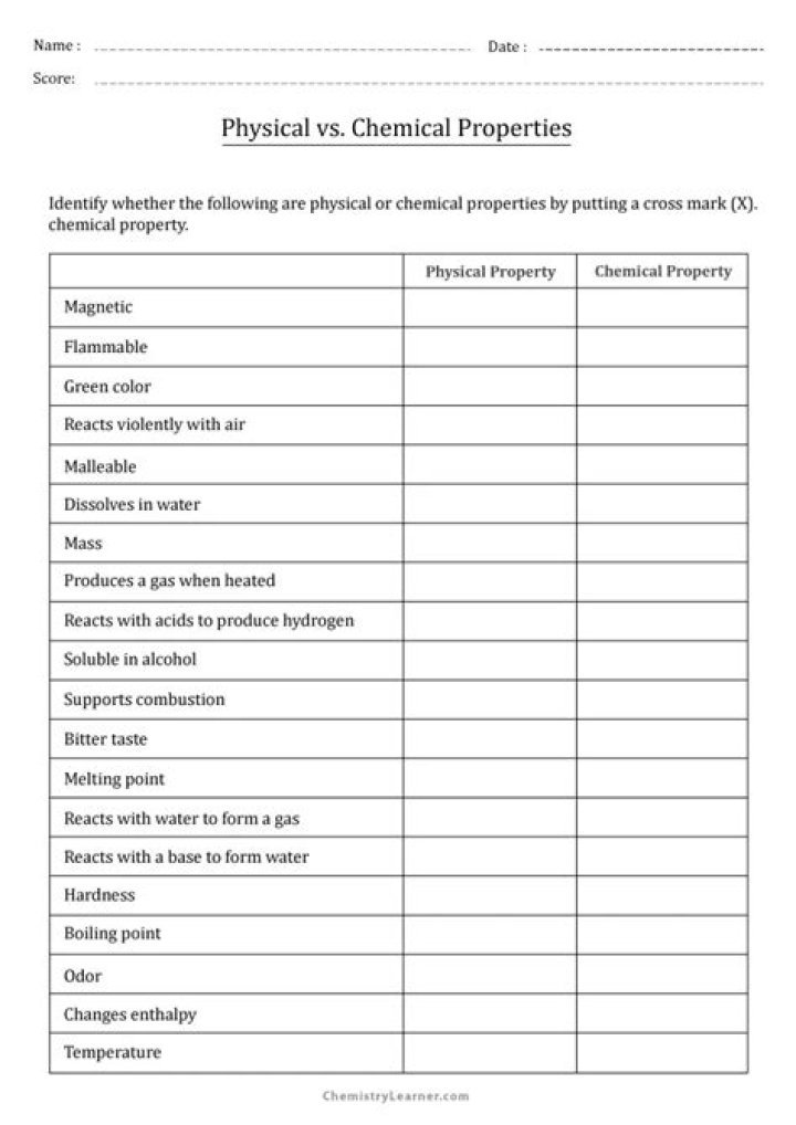 On physical and chemical properties?