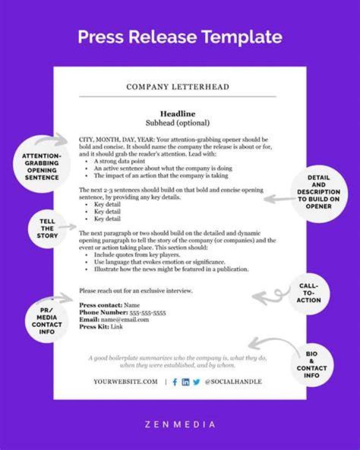 Should a press release be sent as an attachment?