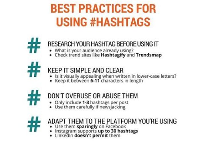 Should hashtags be lower case?