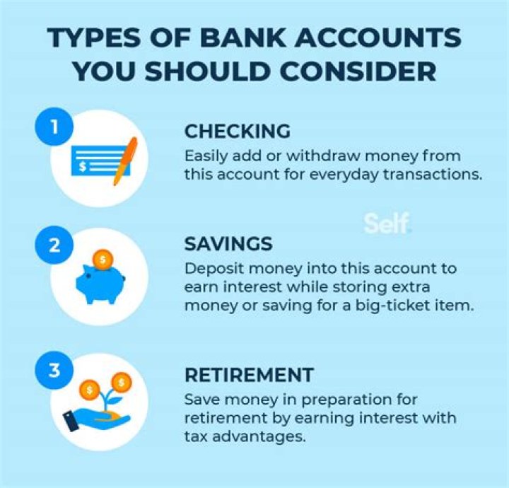 Should i have many bank accounts?
