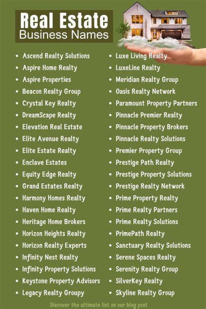 What's real estate business?
