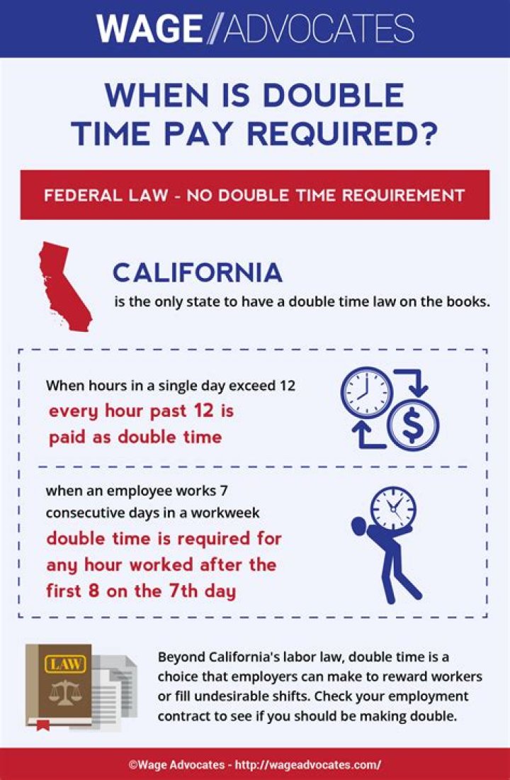 What is double time in california?