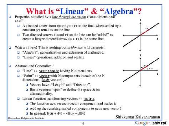 What is linear algebra?