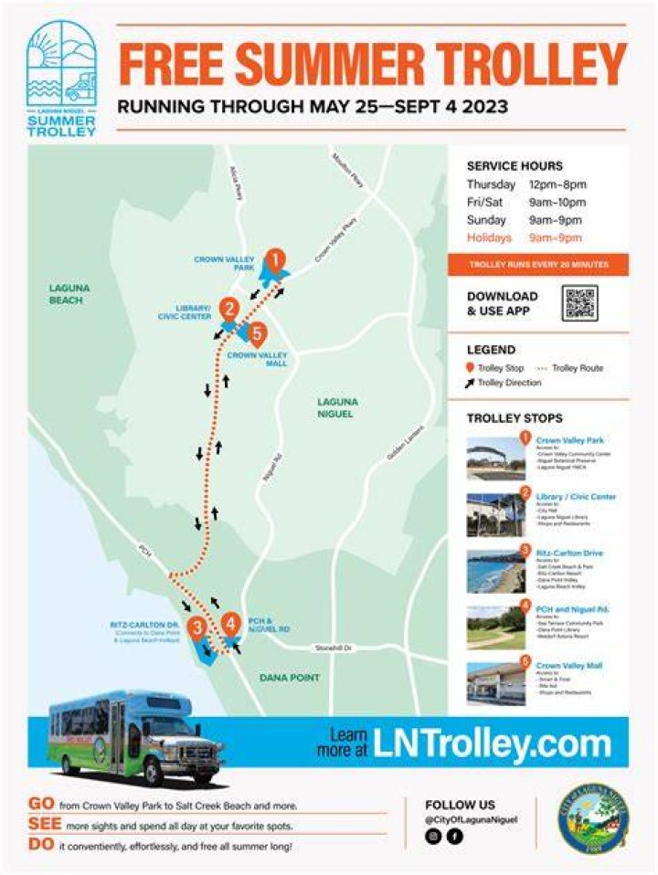 What time does trolley stop running?