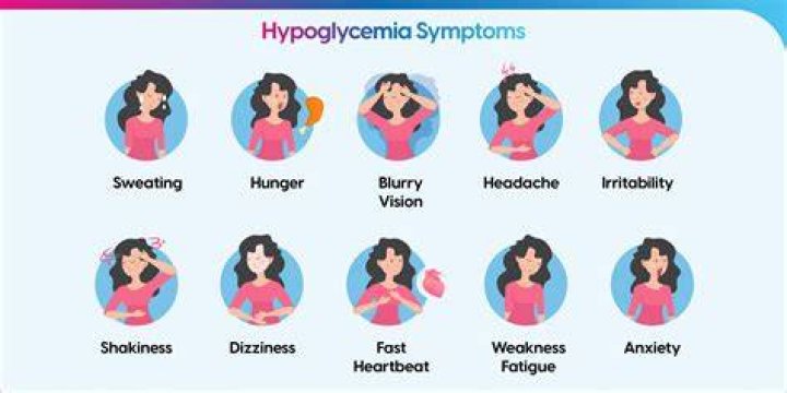 Whats a diabetic hypo?
