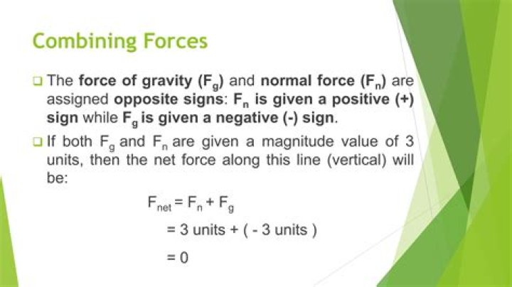 Whats determined by combining forces?