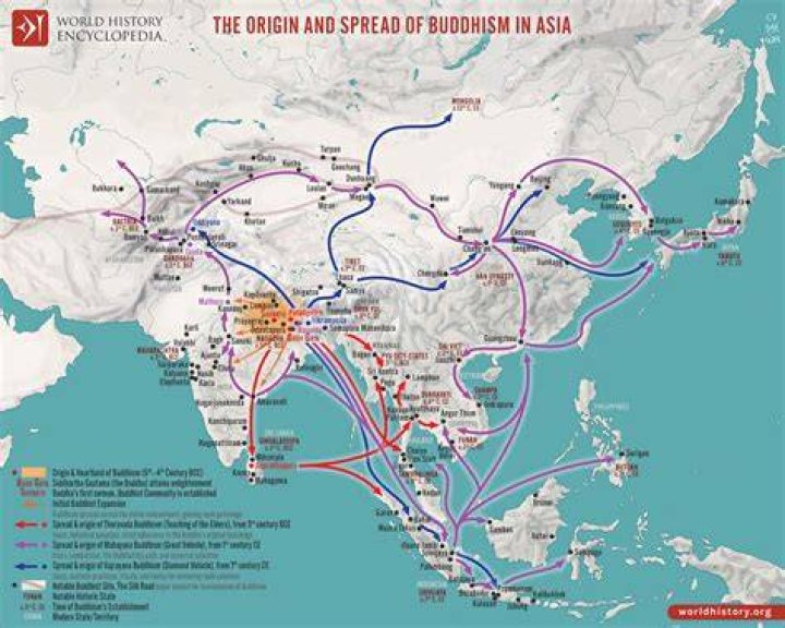 When did tibetan buddhism start?