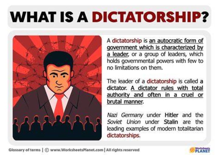 When something is dictatorial?