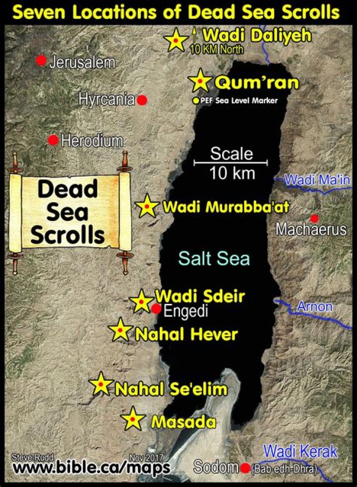Where is qumran dead sea scrolls?