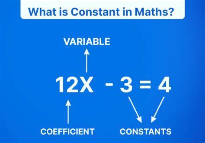 Which is a constant in math?