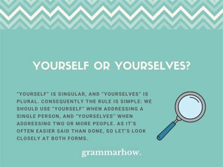 Which is correct yourself or yourselves?