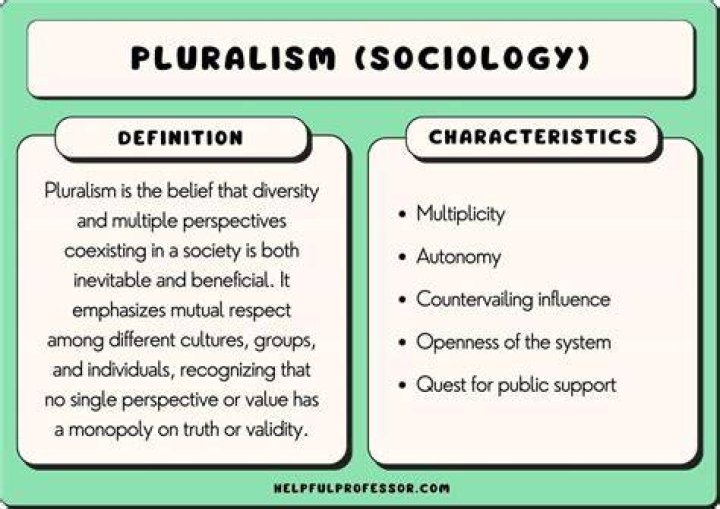 Which societies are pluralistic?