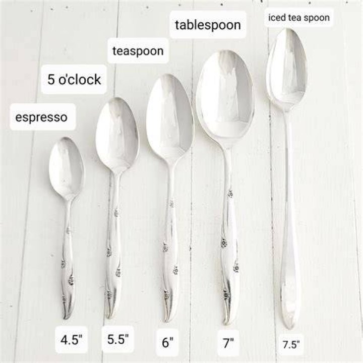 Which spoon is tablespoon?