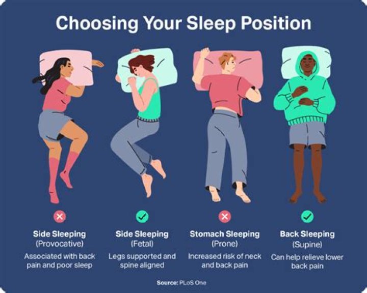 Will hrt help me sleep?